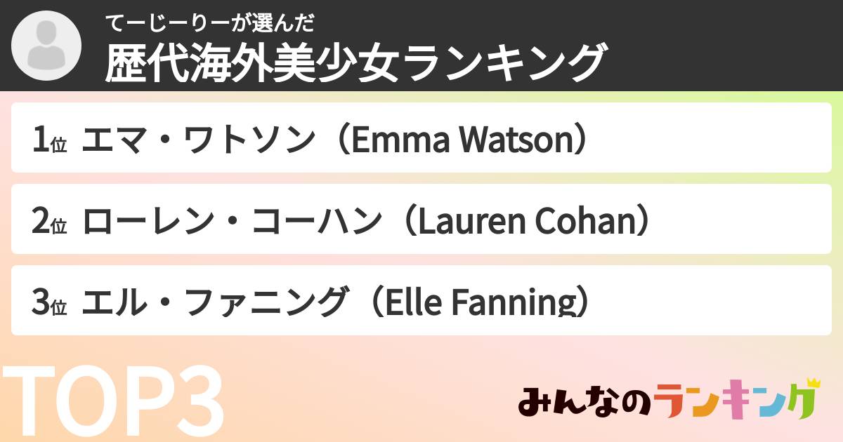てーじーりーさんの「歴代海外美少女ランキング」