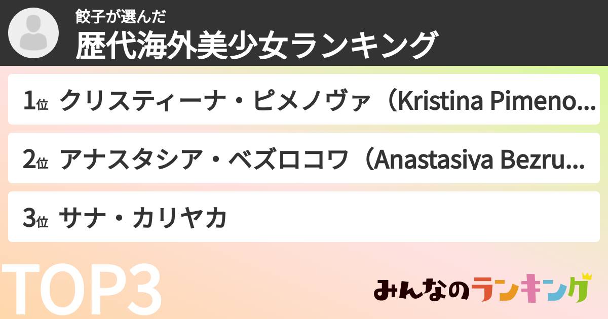 餃子さんの「歴代海外美少女ランキング」