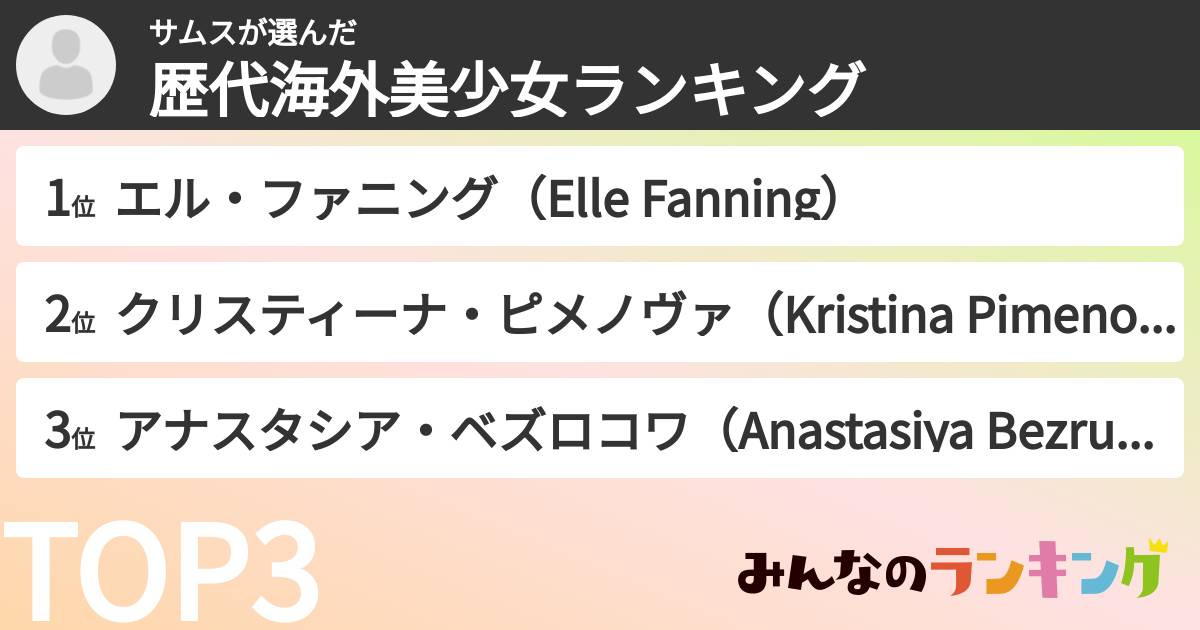 サムスさんの「歴代海外美少女ランキング」
