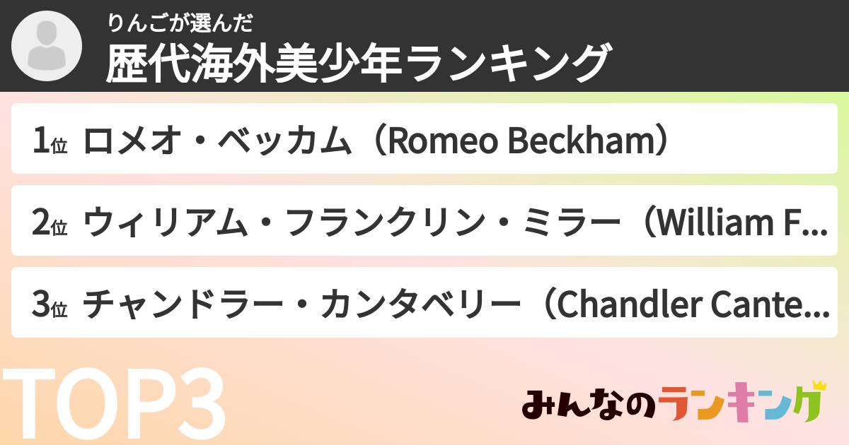 りんごさんの「歴代海外美少年ランキング」