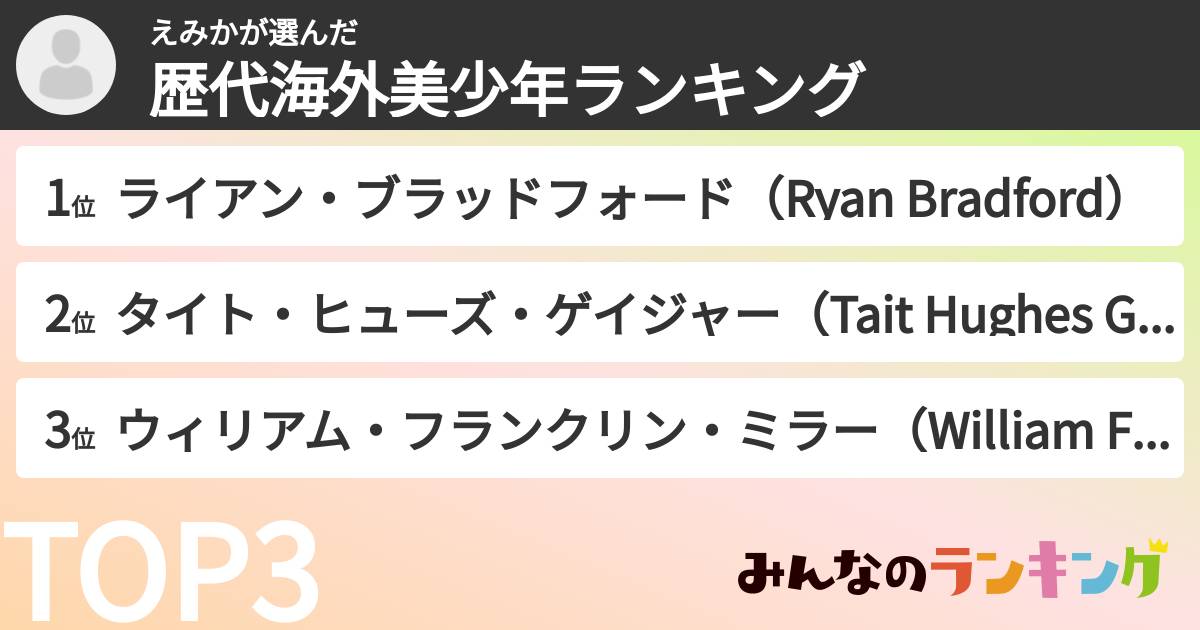 えみかさんの「歴代海外美少年ランキング」