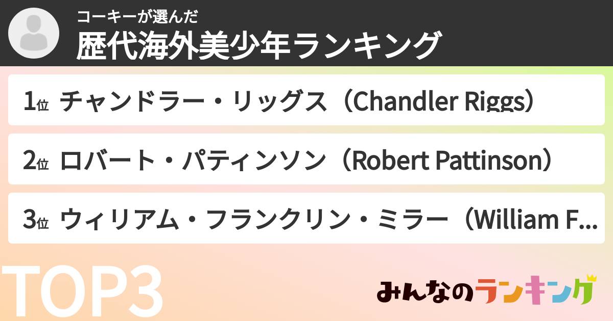 コーキーさんの「歴代海外美少年ランキング」