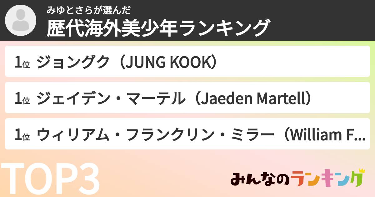 みゆとさらさんの「歴代海外美少年ランキング」