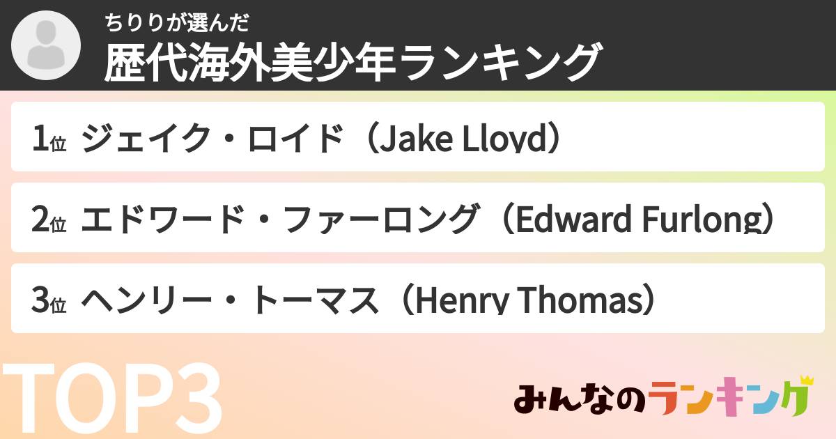 ちりりさんの「歴代海外美少年ランキング」
