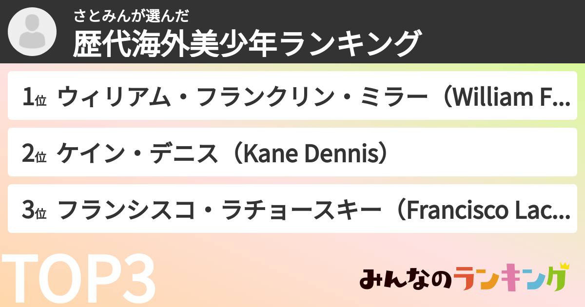 さとみんさんの「歴代海外美少年ランキング」