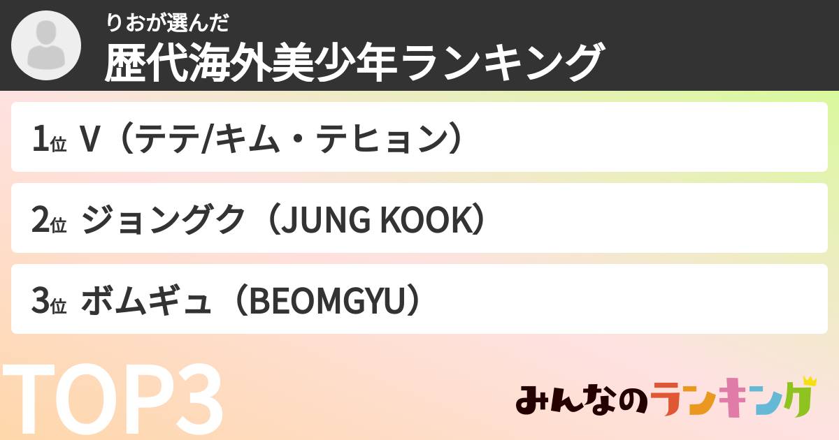 りおさんの「歴代海外美少年ランキング」