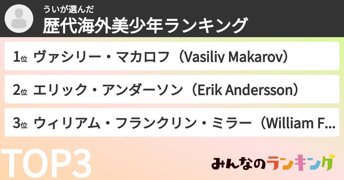ういさんの「歴代海外美少年ランキング」