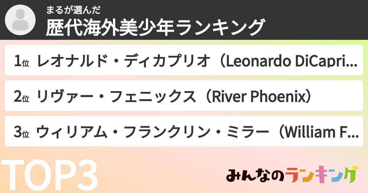 まるさんの「歴代海外美少年ランキング」