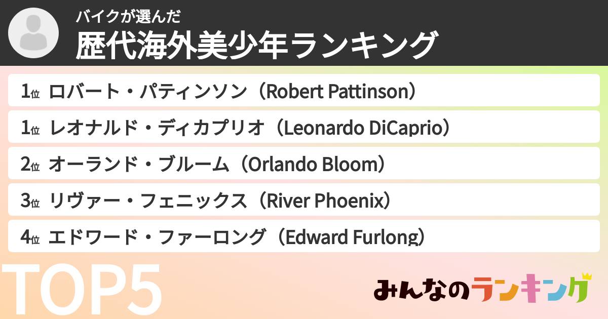 バイクさんの「歴代海外美少年ランキング」