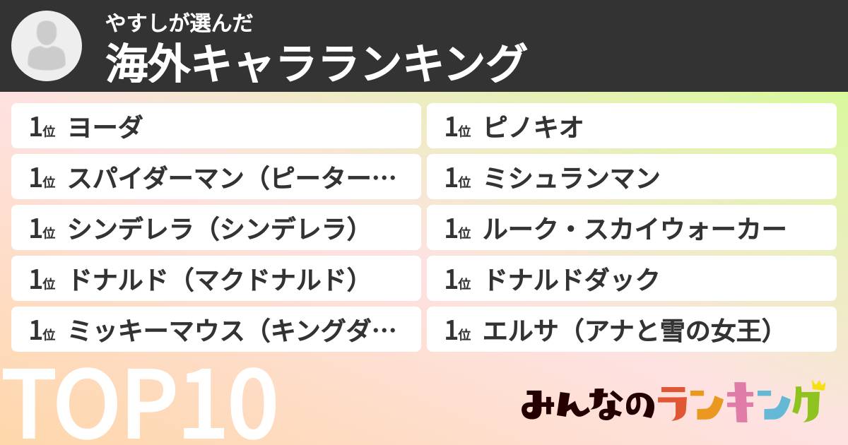 やすしさんの「海外キャラランキング」