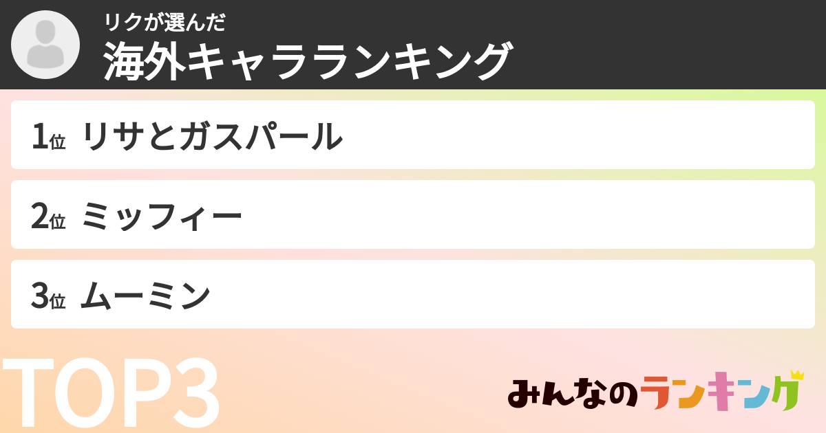 リクさんの「海外キャラランキング」