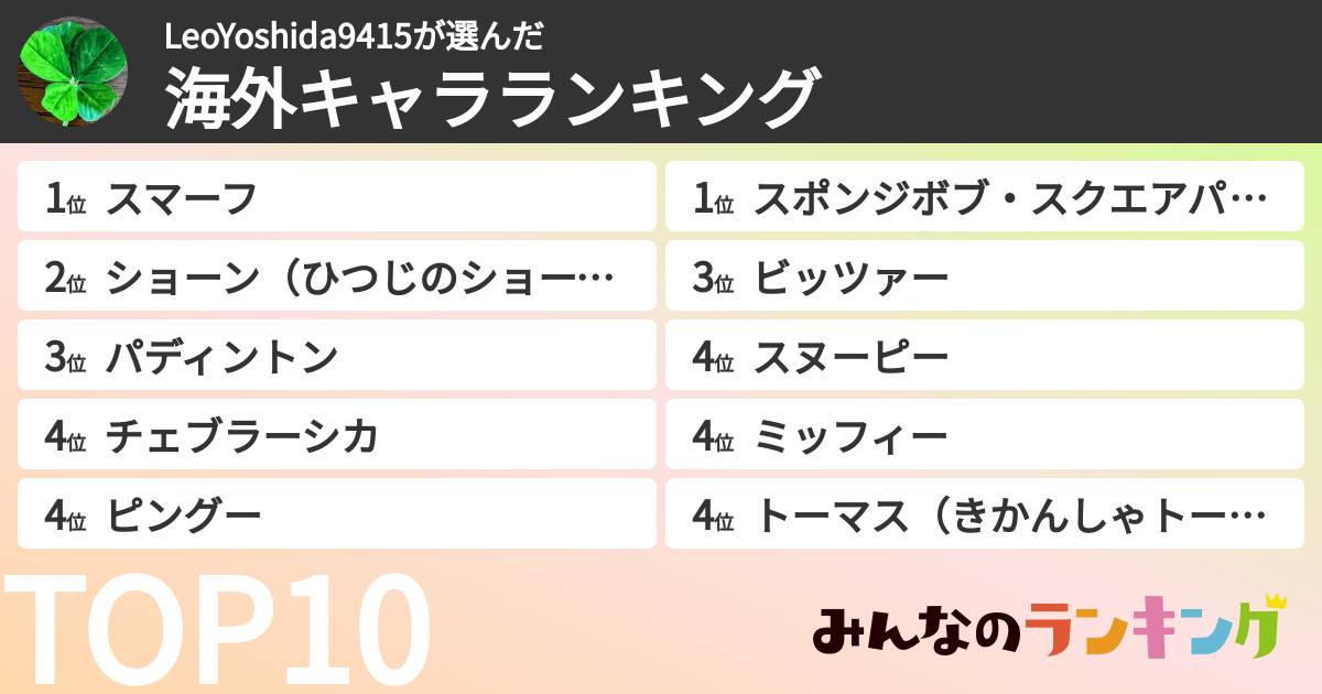 LeoYoshida9415さんの「海外キャラランキング」
