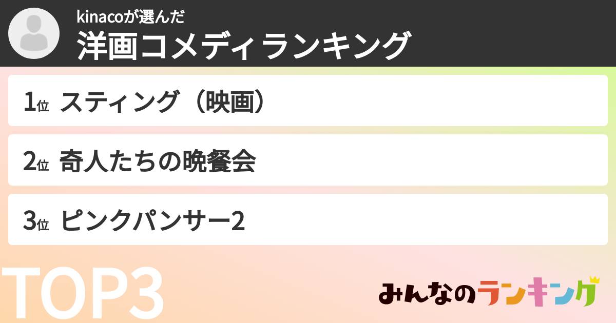 kinacoさんの「洋画コメディランキング」