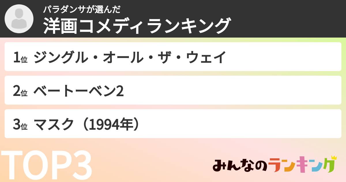 パラダンサさんの「洋画コメディランキング」