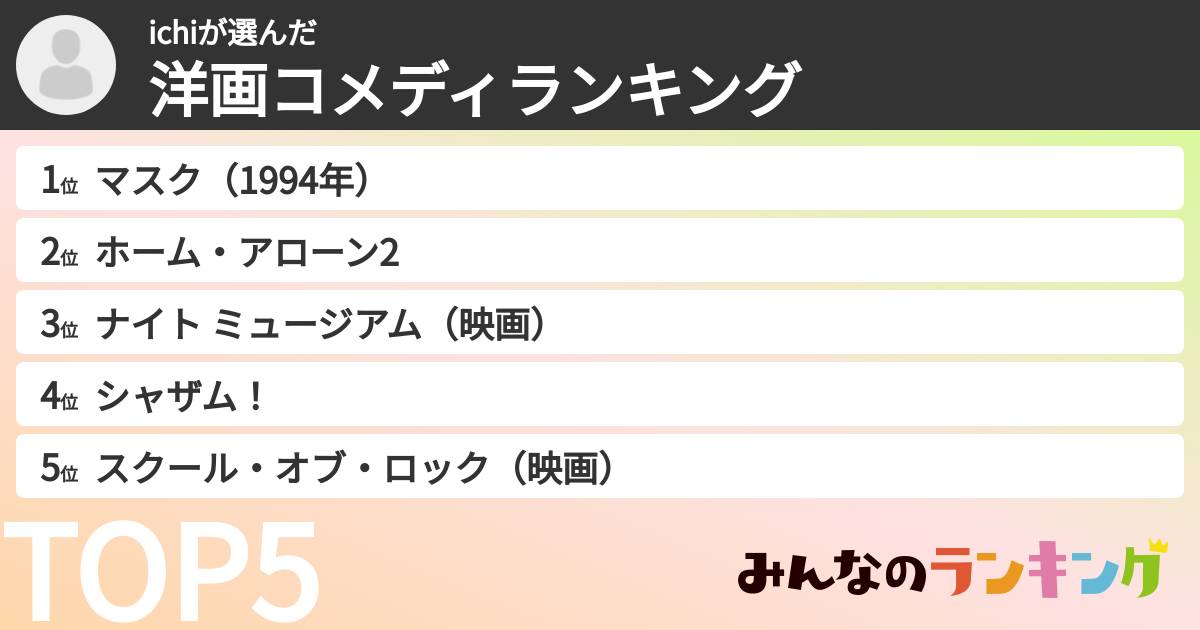 ichiさんの「洋画コメディランキング」