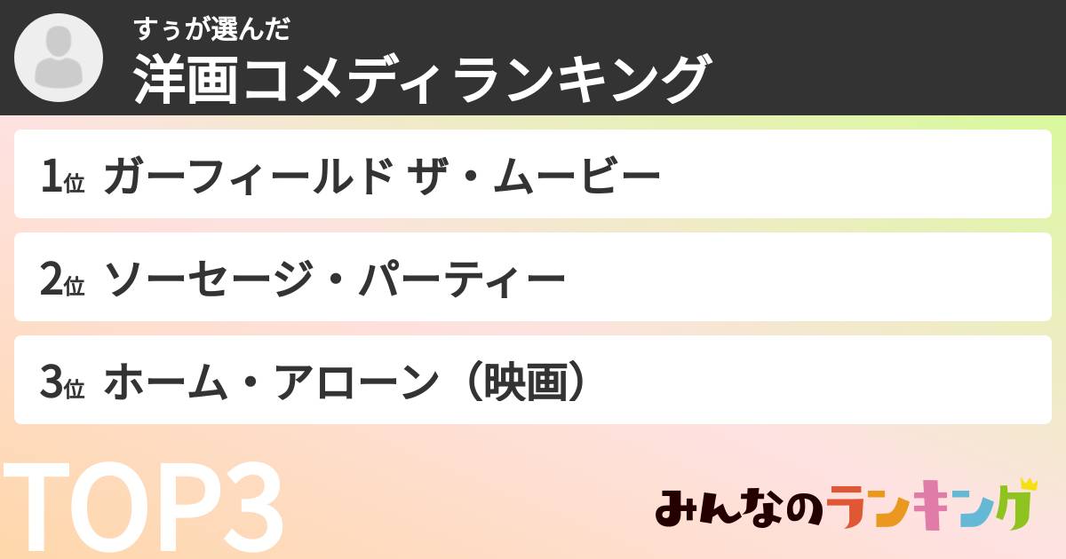 すぅさんの「洋画コメディランキング」