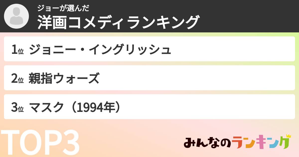 ジョーさんの「洋画コメディランキング」