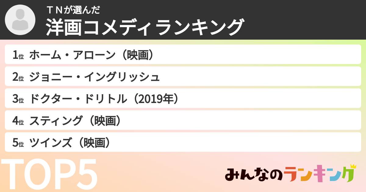 TNさんの「洋画コメディランキング」
