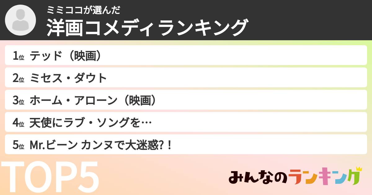 ミミココさんの「洋画コメディランキング」