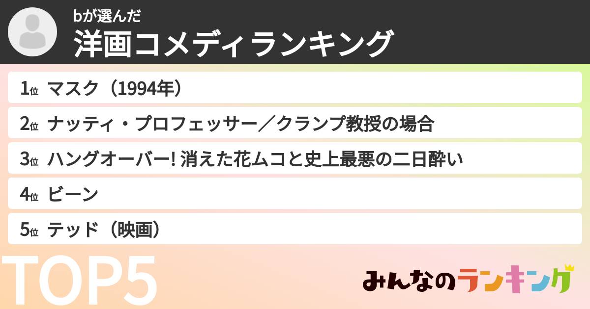 bさんの「洋画コメディランキング」