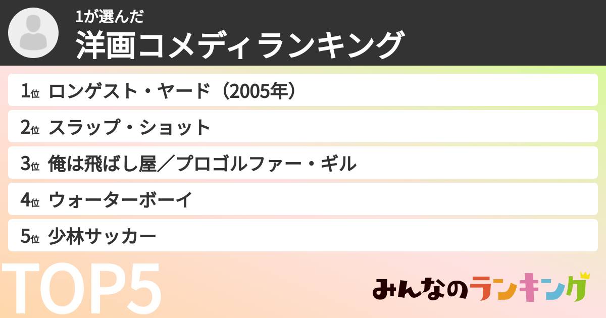 1さんの「洋画コメディランキング」