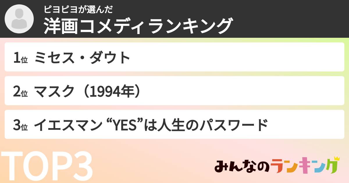 ピヨピヨさんの「洋画コメディランキング」