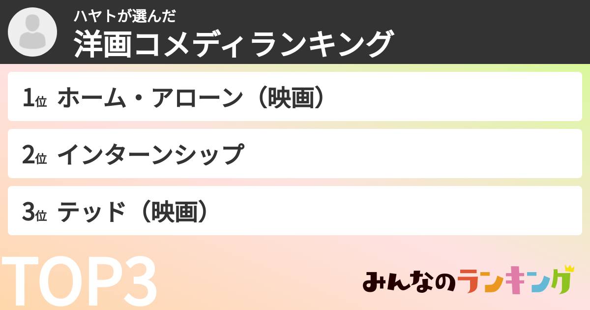 ハヤトさんの「洋画コメディランキング」