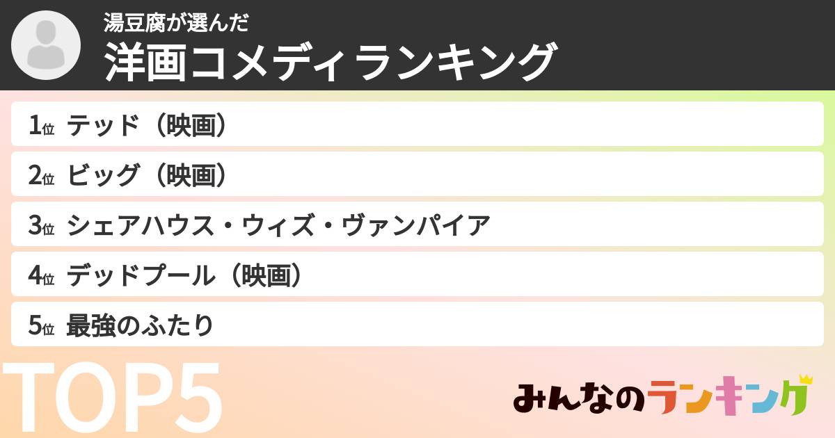 湯豆腐さんの「洋画コメディランキング」