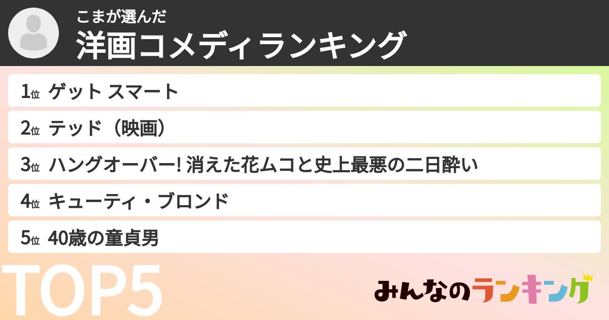 こまさんの「洋画コメディランキング」