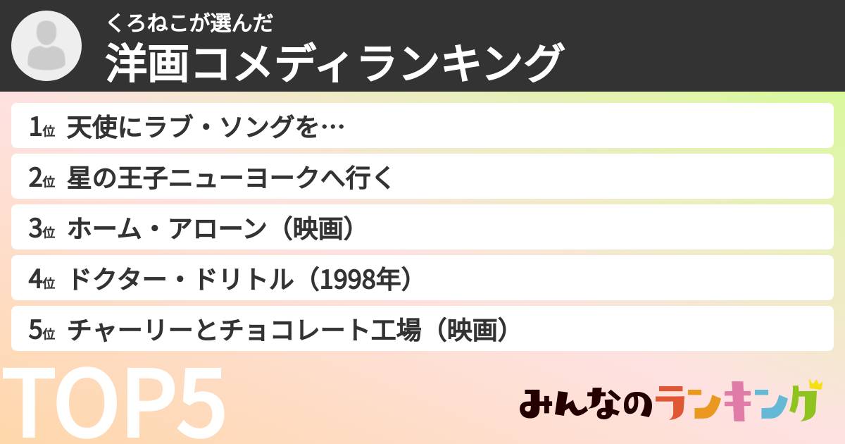 くろねこさんの「洋画コメディランキング」