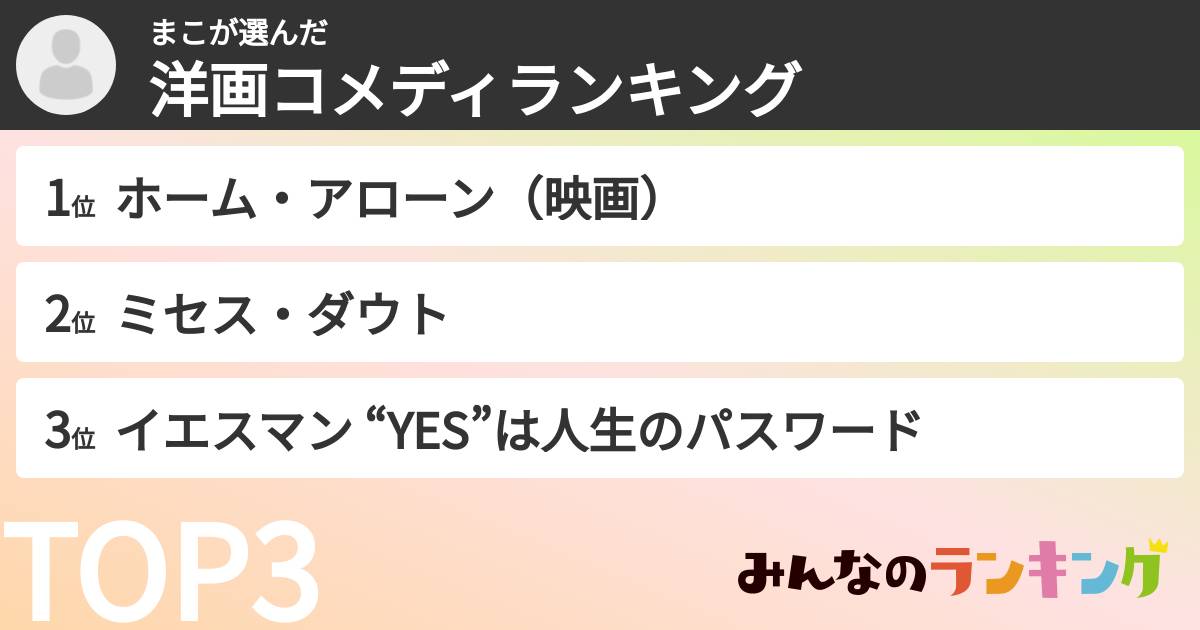 まこさんの「洋画コメディランキング」