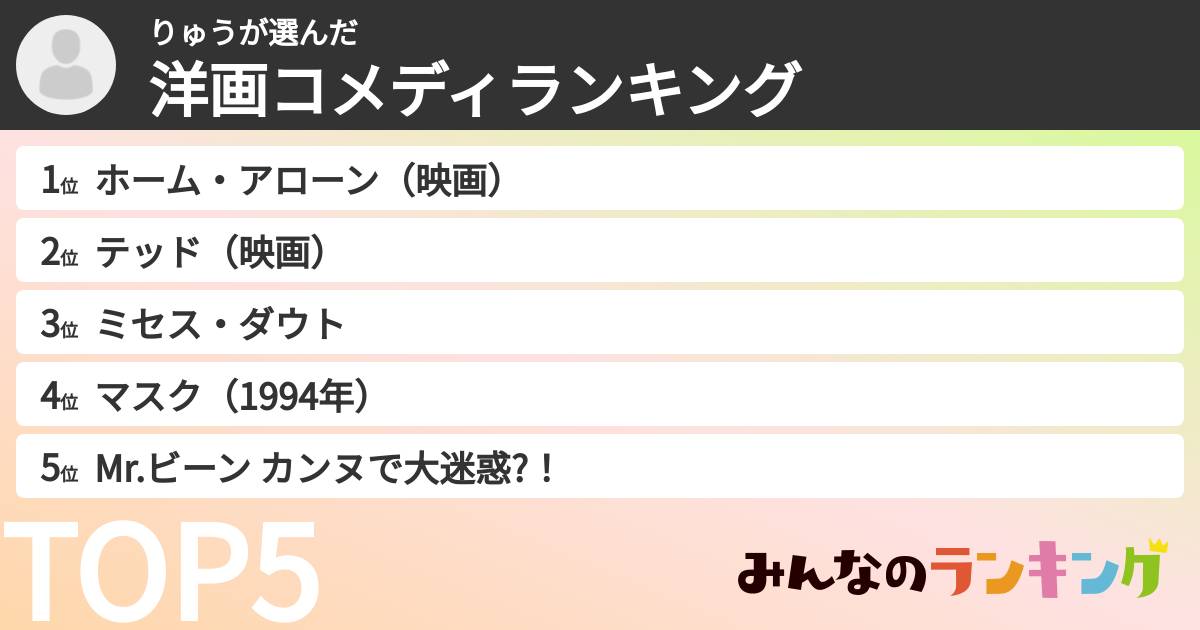 りゅうさんの「洋画コメディランキング」