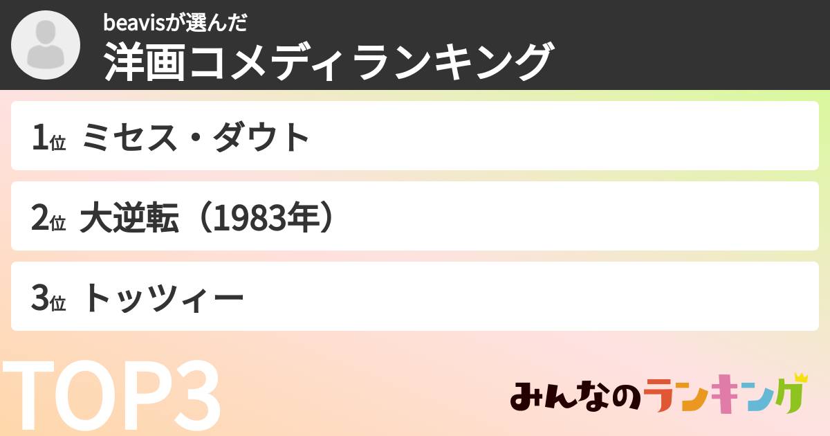 beavisさんの「洋画コメディランキング」