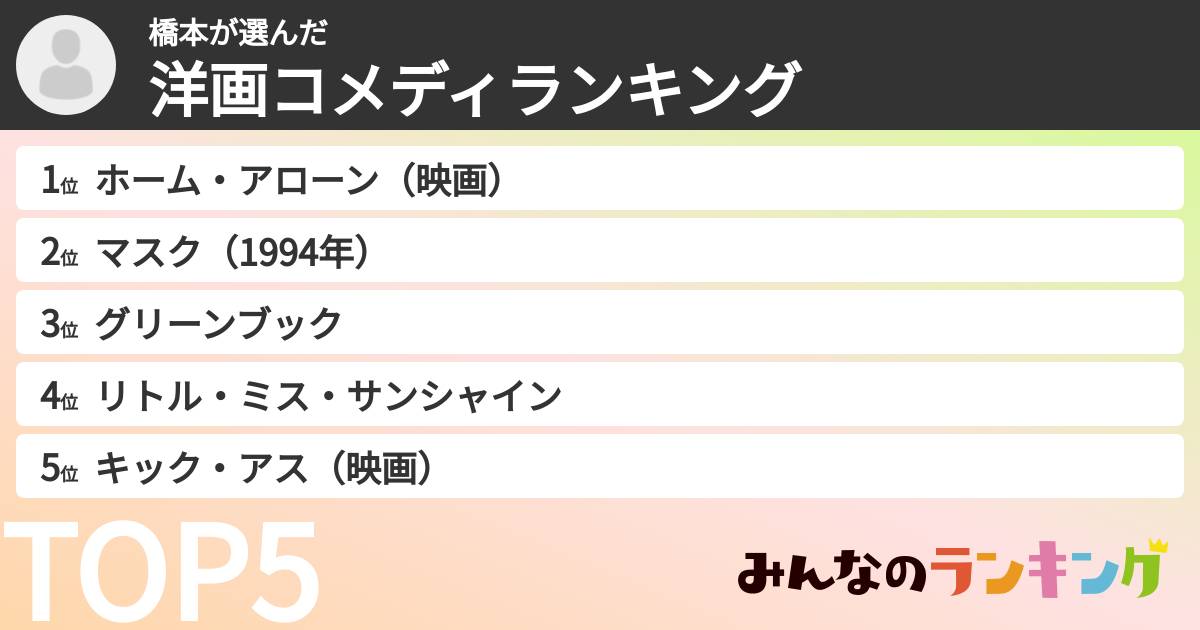 橋本さんの「洋画コメディランキング」