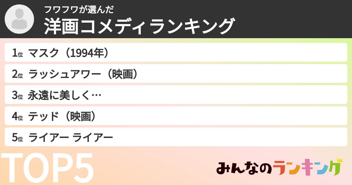 フワフワさんの「洋画コメディランキング」