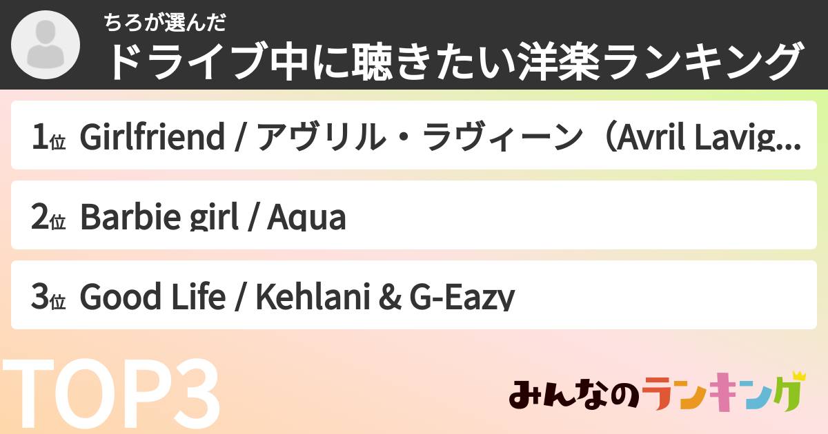 ちろさんの「ドライブ中に聴きたい洋楽ランキング」