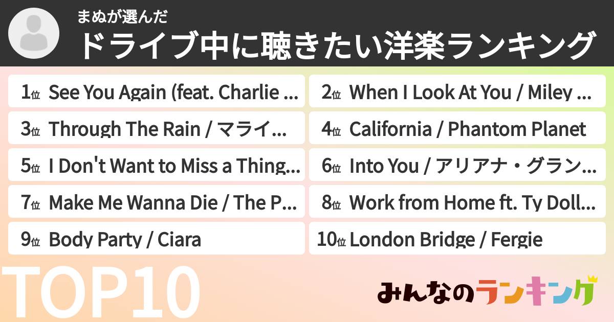 まぬさんの「ドライブ中に聴きたい洋楽ランキング」