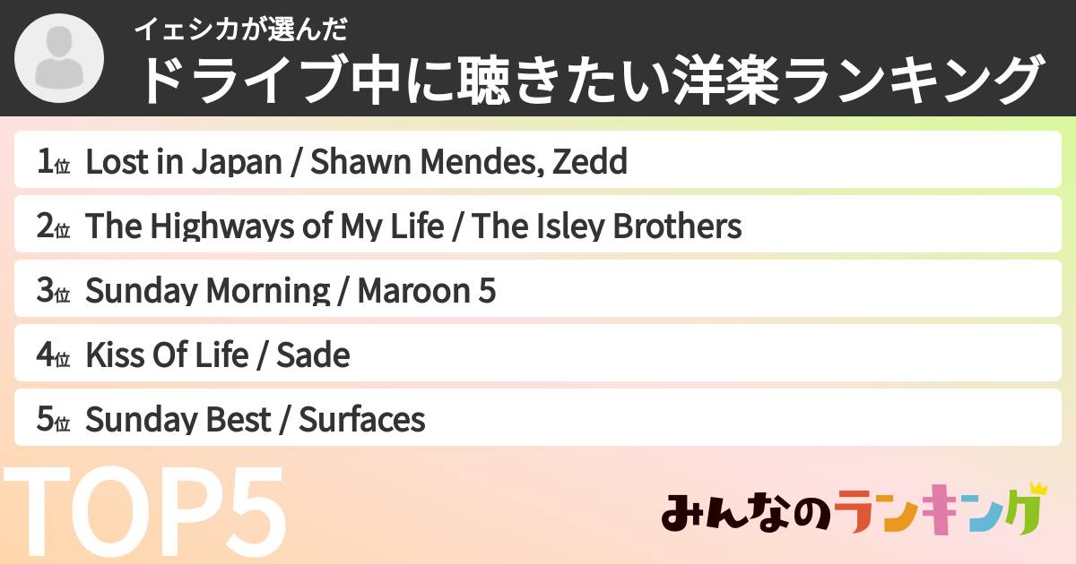 イェシカさんの「ドライブ中に聴きたい洋楽ランキング」