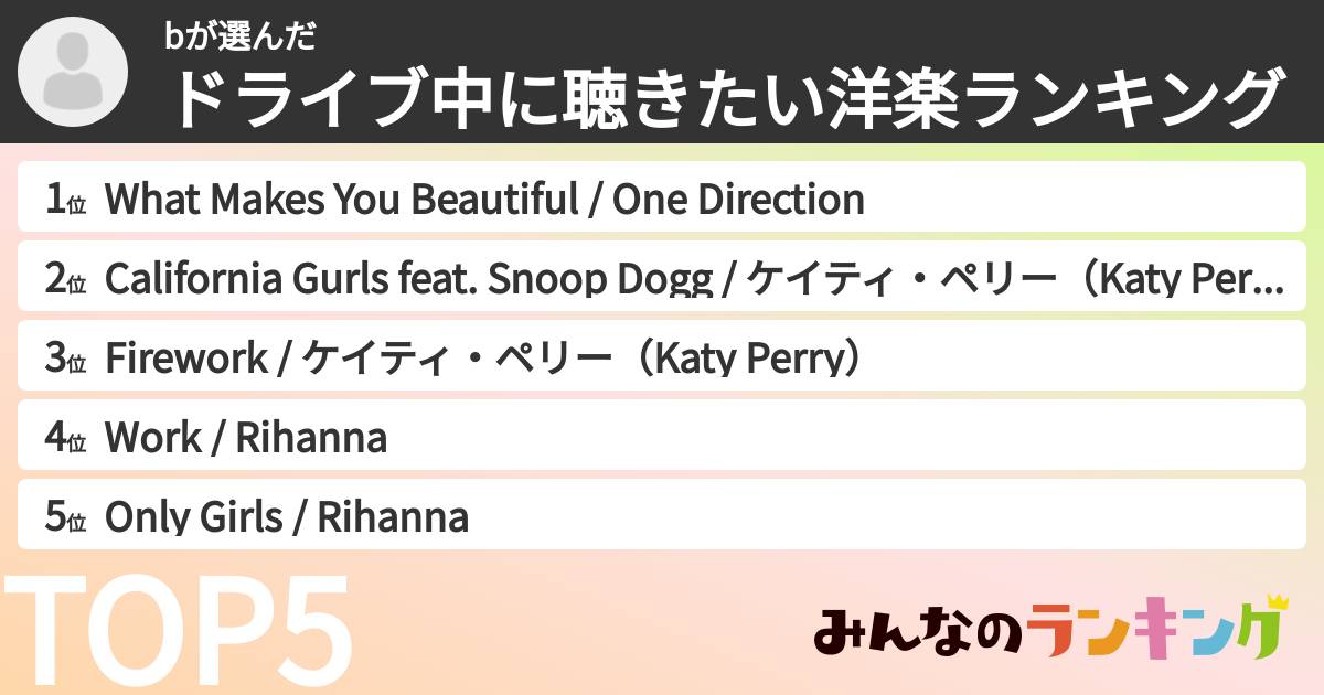 bさんの「ドライブ中に聴きたい洋楽ランキング」