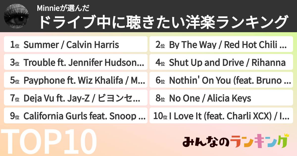 Minnieさんの「ドライブ中に聴きたい洋楽ランキング」