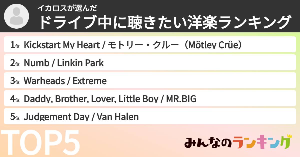 イカロスさんの「ドライブ中に聴きたい洋楽ランキング」