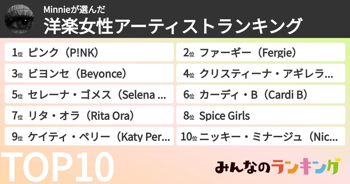 Minnieさんの「洋楽女性アーティストランキング」