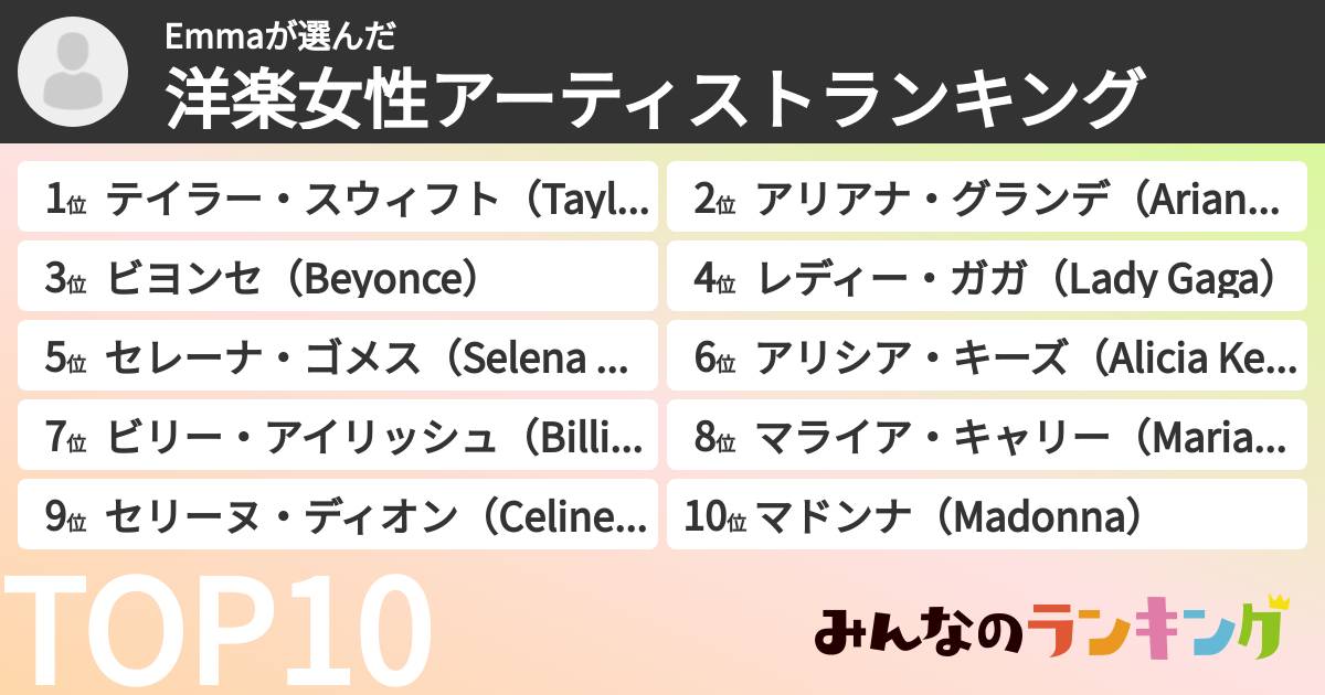 Emmaさんの「洋楽女性アーティストランキング」
