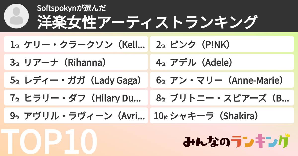 Softspokynさんの「洋楽女性アーティストランキング」