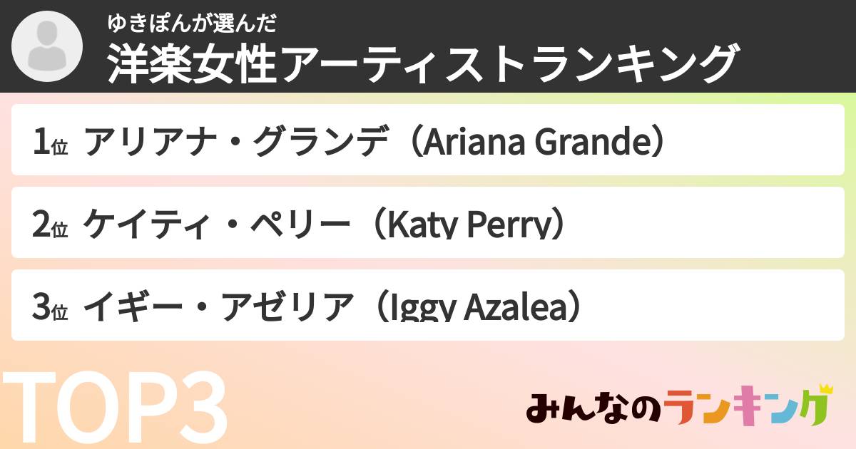 ゆきぽんさんの「洋楽女性アーティストランキング」