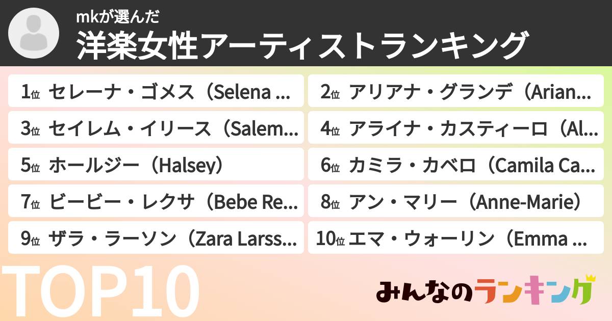 mkさんの「洋楽女性アーティストランキング」