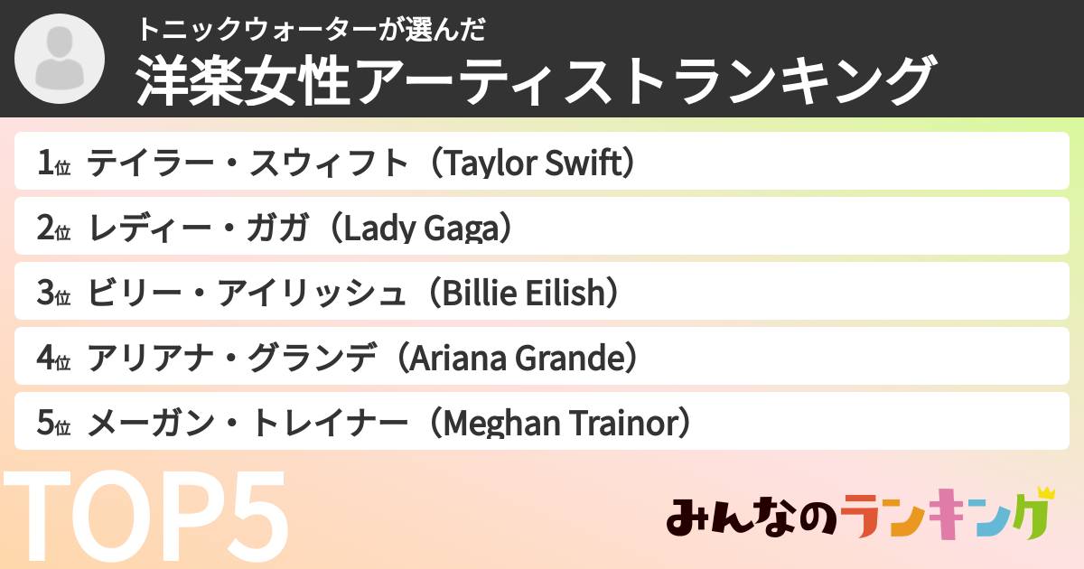 トニックウォーターさんの「洋楽女性アーティストランキング」