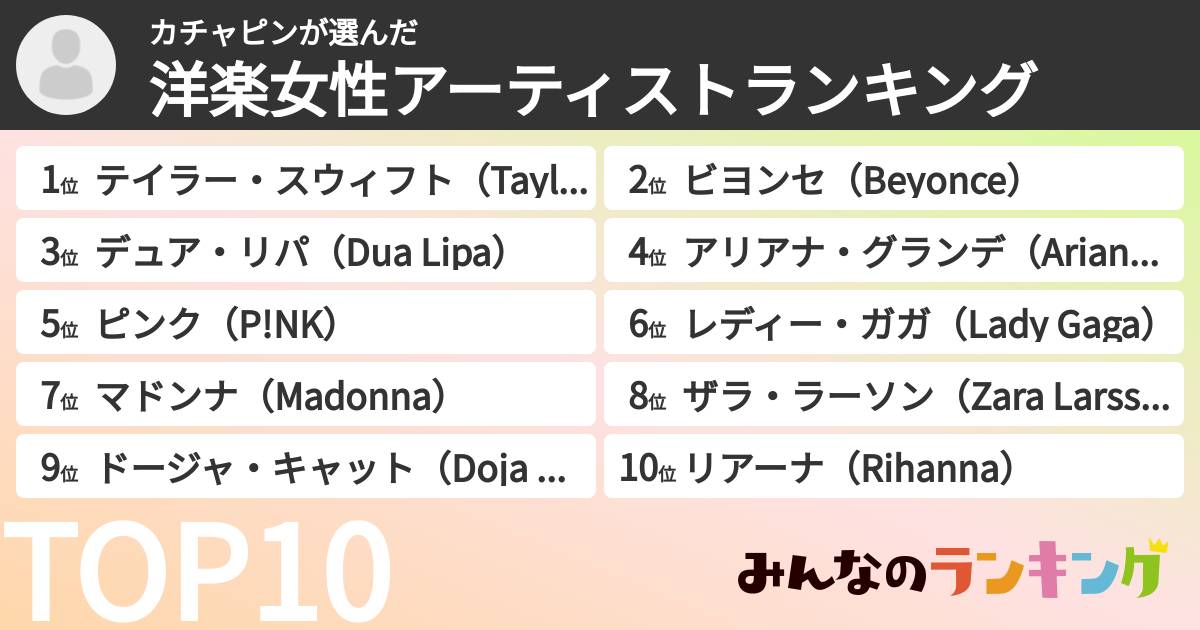 カチャピンさんの「洋楽女性アーティストランキング」
