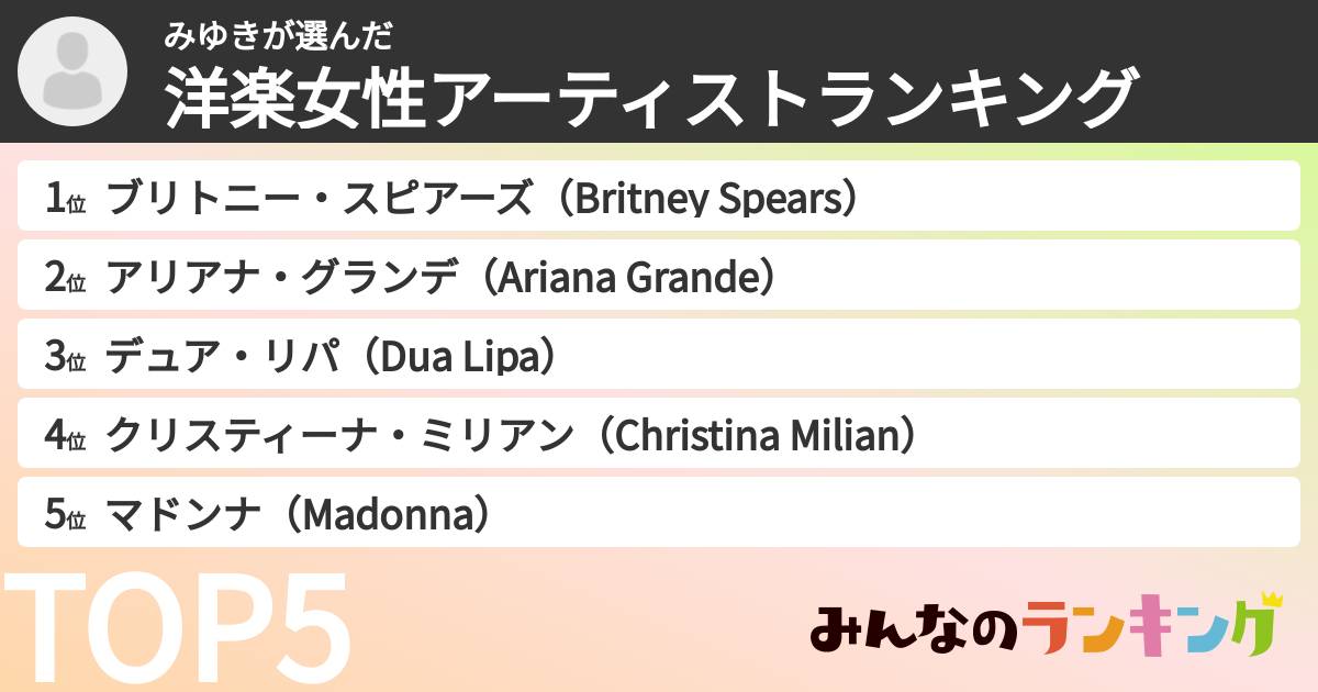 みゆきさんの「洋楽女性アーティストランキング」