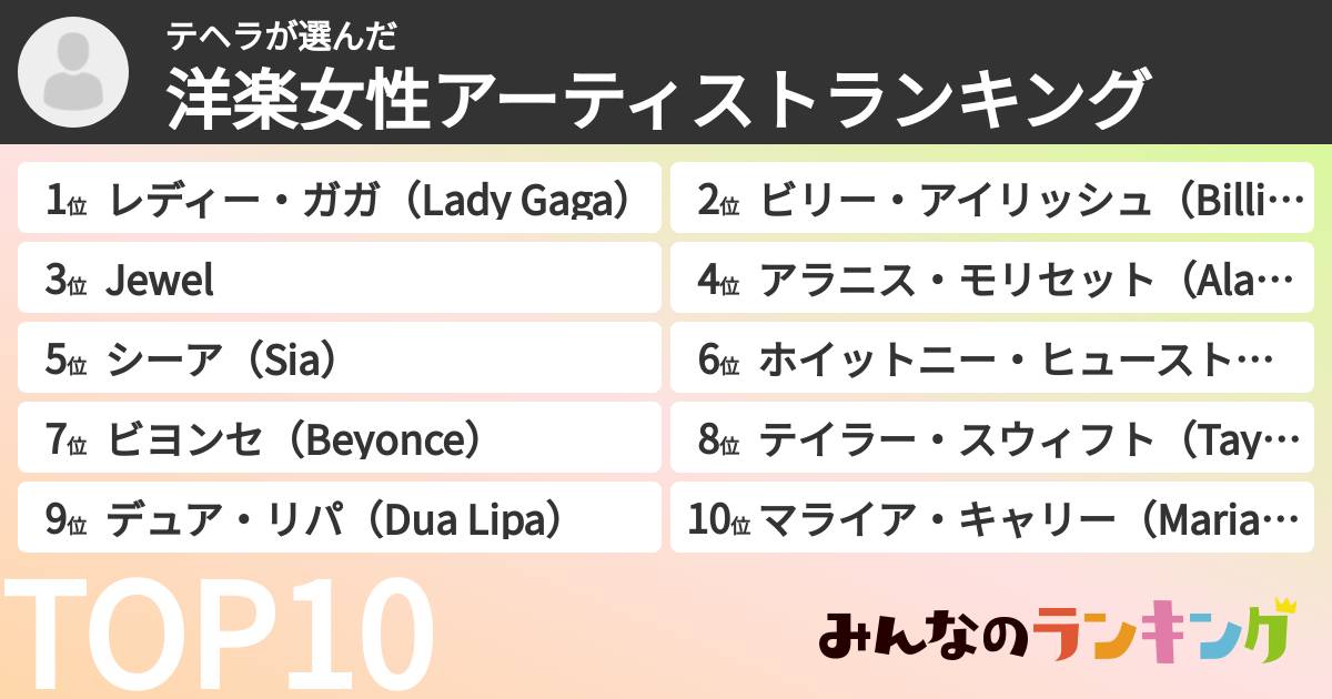 テヘラさんの「洋楽女性アーティストランキング」